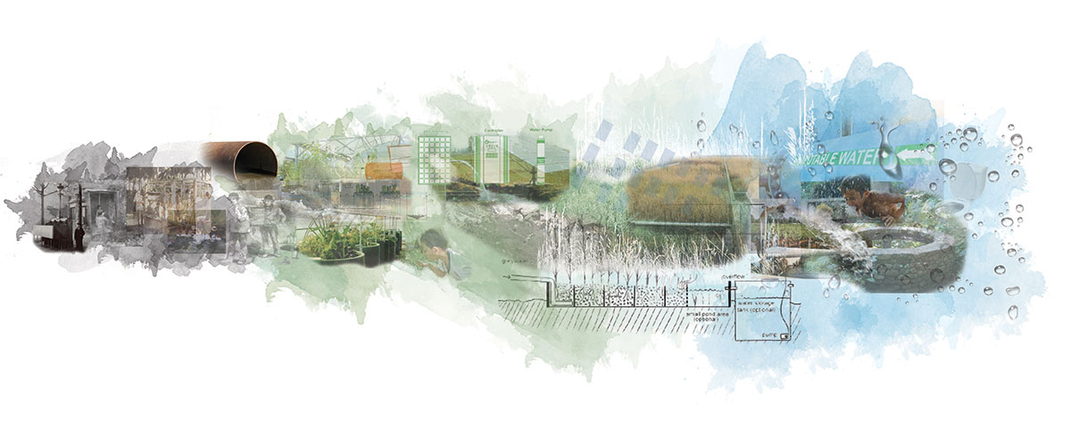 Master Of Landscape Architecture Manchester School Mla 2018