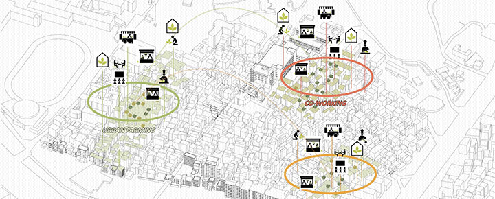 MA Architecture & Urbanism