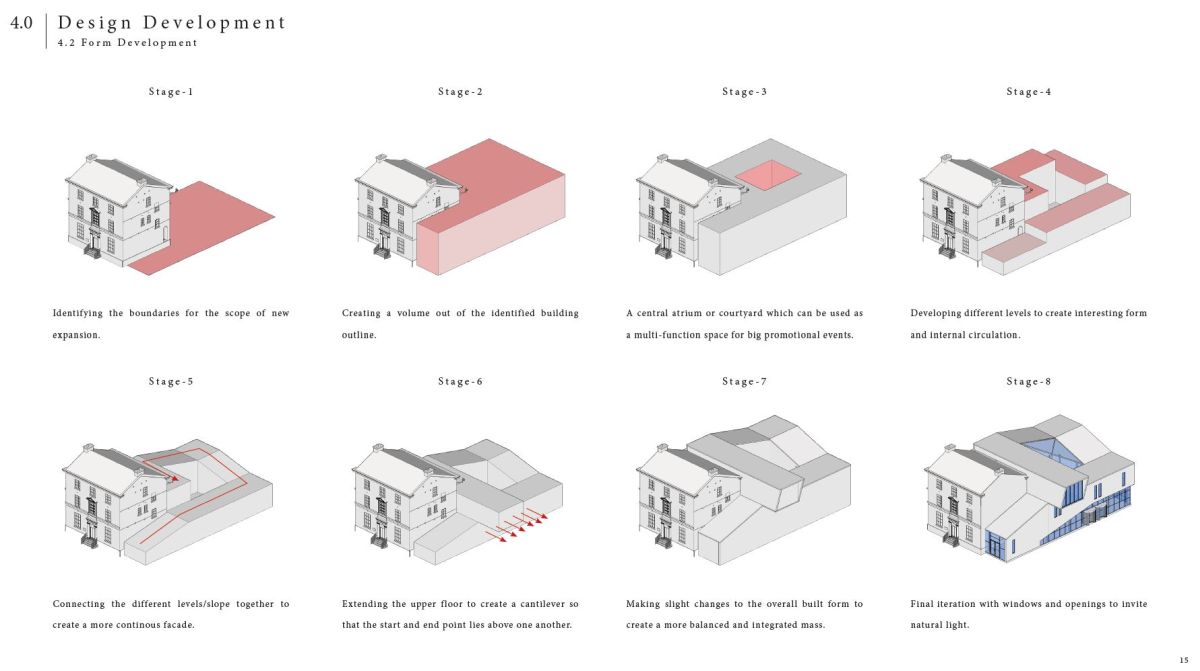 MArch Atelier: [CPU]ai – MSA 2023 – Manchester School of Architecture