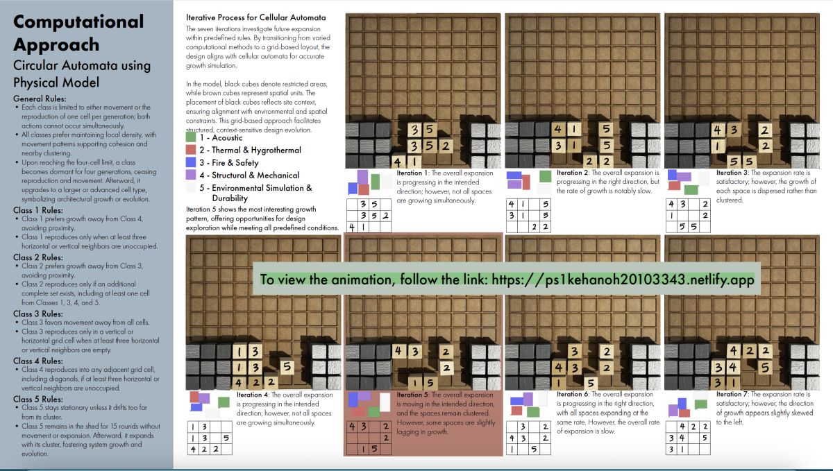 MArch Atelier: [CPU]Ai – MSA 2025 – Manchester School of Architecture